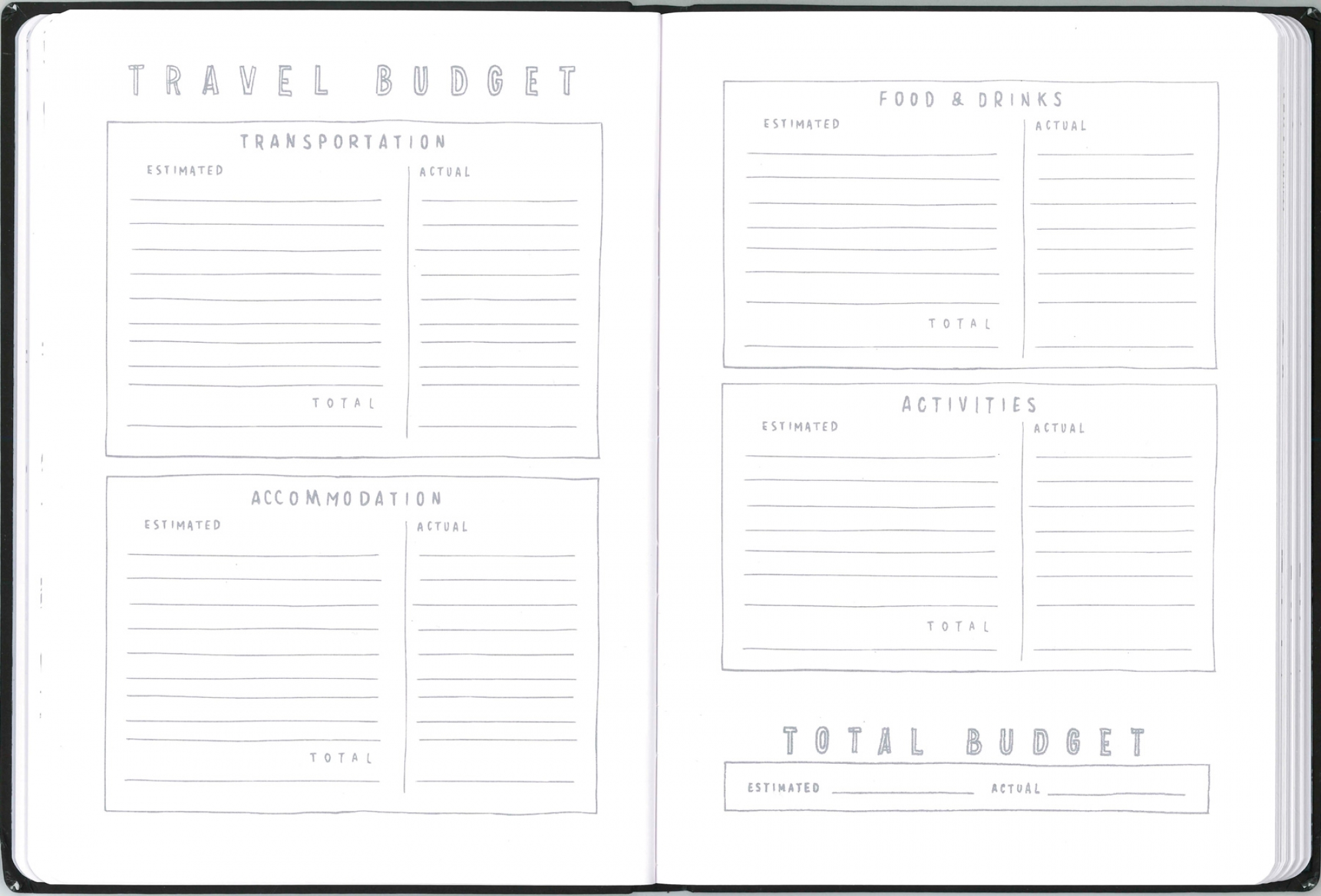 My Travel Notebook - Travel Budget Spread
